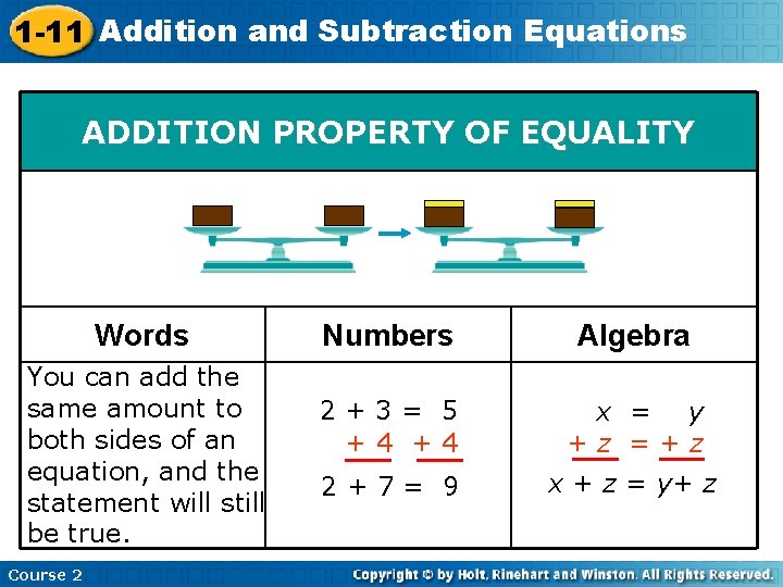 1 -11 Addition and Subtraction Equations ADDITION PROPERTY OF EQUALITY Words You can add