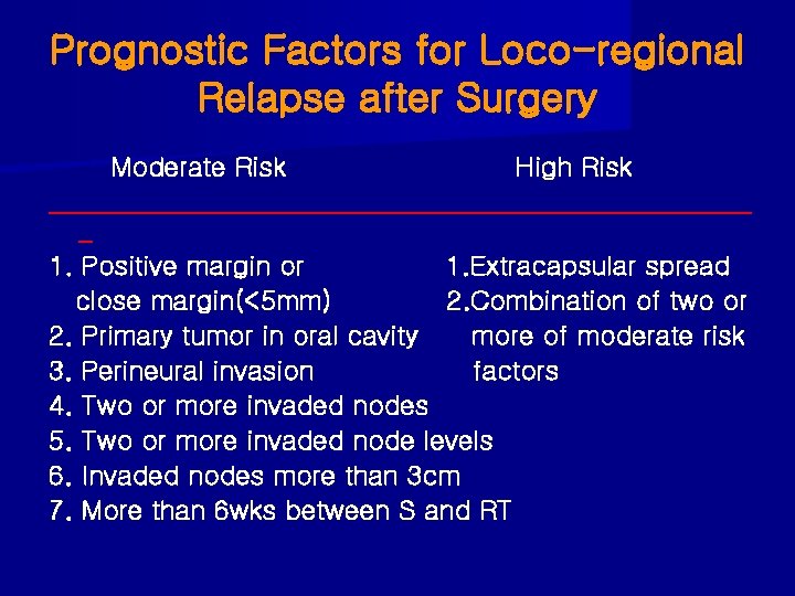 Prognostic Factors for Loco-regional Relapse after Surgery Moderate Risk High Risk ___________________________ _ 1.