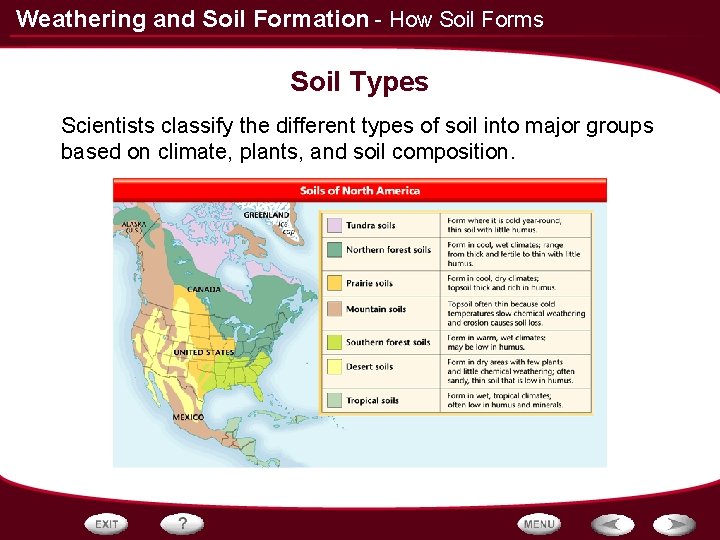 Weathering and Soil Formation - How Soil Forms Soil Types Scientists classify the different