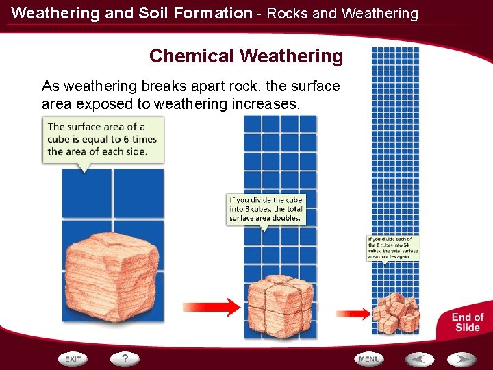 Weathering and Soil Formation - Rocks and Weathering Chemical Weathering As weathering breaks apart