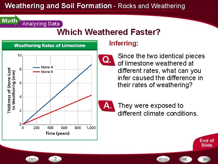 Weathering and Soil Formation - Rocks and Weathering Which Weathered Faster? Inferring: Since the