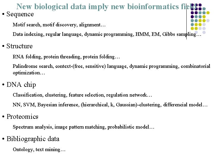 New biological data imply new bioinformatics field • Sequence Motif search, motif discovery, alignment…