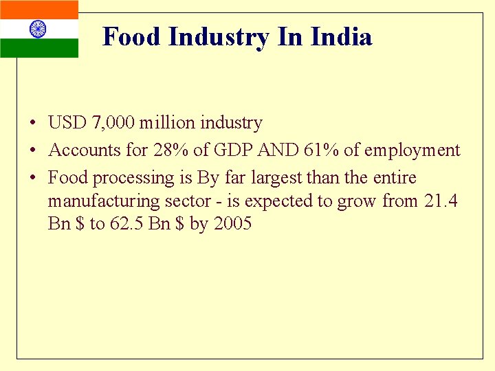 Food Industry In India • USD 7, 000 million industry • Accounts for 28%