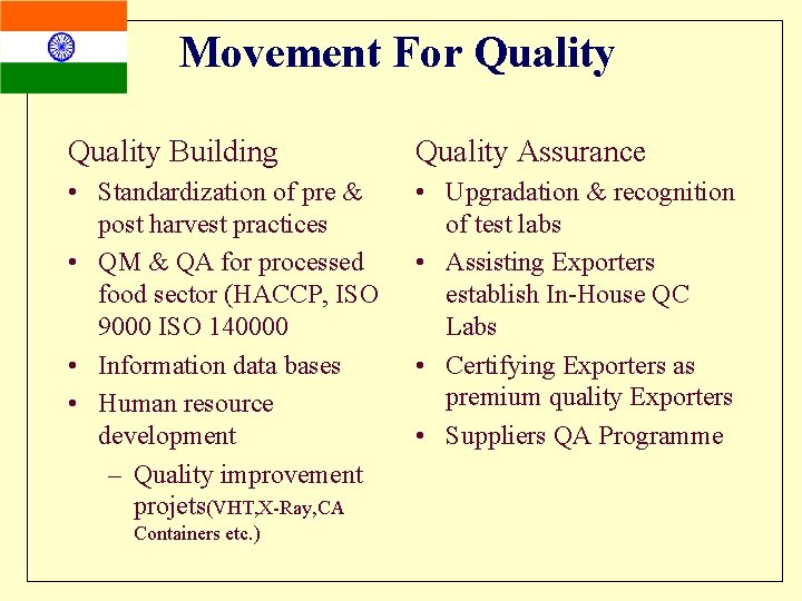 Movement For Quality Building Quality Assurance • Standardization of pre & post harvest practices