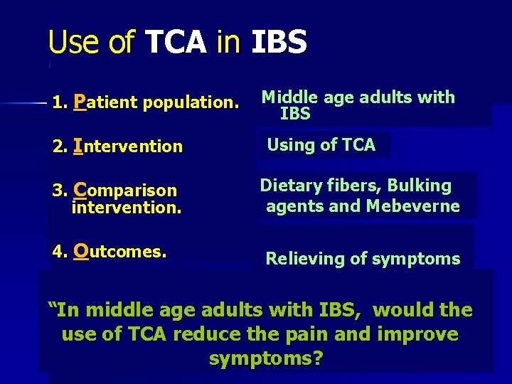 Use of TCA in IBS 1. Patient population. 2. Intervention 3. Comparison intervention. 4.