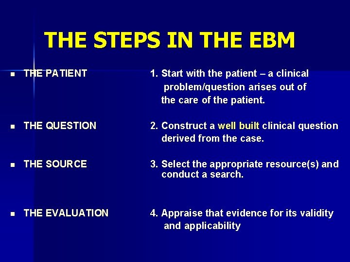 THE STEPS IN THE EBM n THE PATIENT 1. Start with the patient –