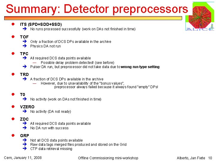 Summary: Detector preprocessors ● ITS (SPD+SDD+SSD) ● TOF ● TPC è No runs processed