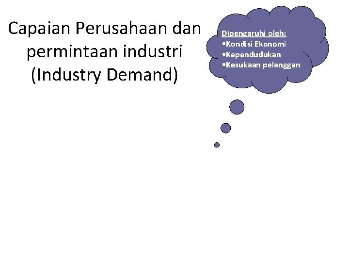 Capaian Perusahaan dan permintaan industri (Industry Demand) Dipengaruhi oleh: • Kondisi Ekonomi • Kependudukan