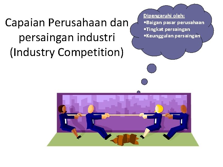 Capaian Perusahaan dan persaingan industri (Industry Competition) Dipengaruhi oleh: • Baigan pasar perusahaan •