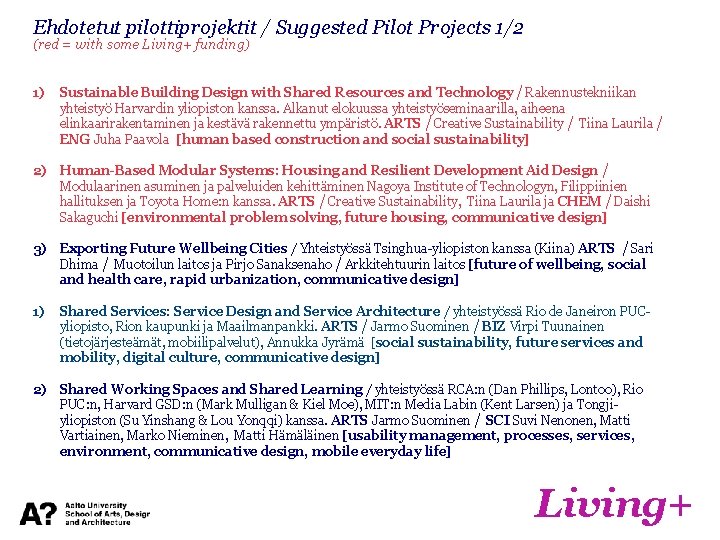 Ehdotetut pilottiprojektit / Suggested Pilot Projects 1/2 (red = with some Living+ funding) 1)