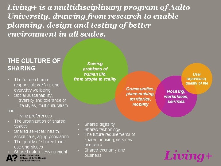 Living+ is a multidisciplinary program of Aalto University, drawing from research to enable planning,