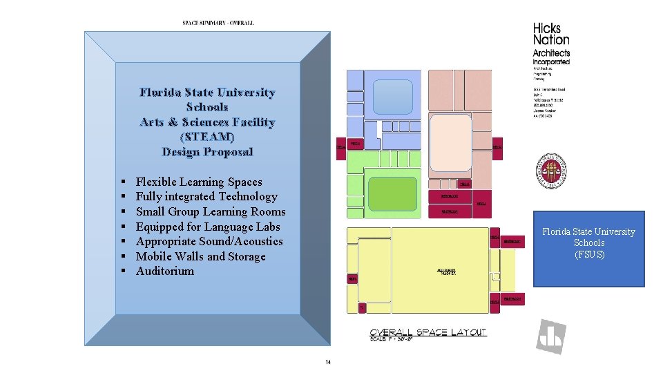 Florida State University Schools Arts & Sciences Facility (STEAM) Current Facility Needs: Proposal Design