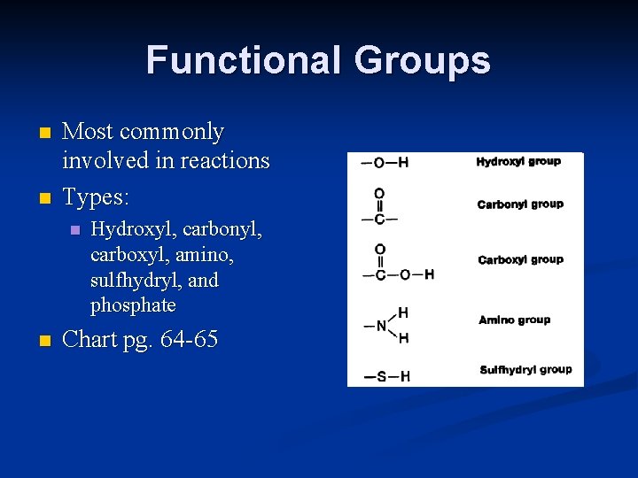 Functional Groups n n Most commonly involved in reactions Types: n n Hydroxyl, carbonyl,