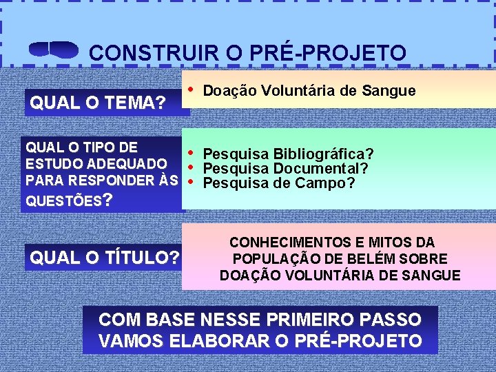 CONSTRUIR O PRÉ-PROJETO QUAL O TEMA? QUAL O TIPO DE ESTUDO ADEQUADO PARA RESPONDER