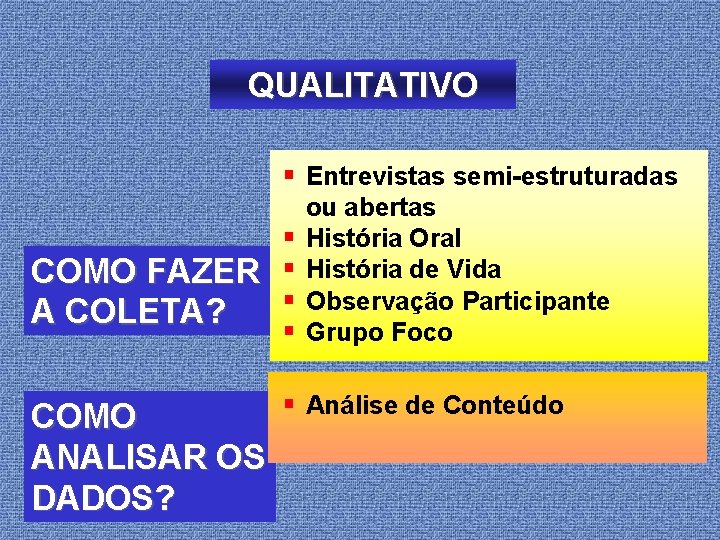 QUALITATIVO § Entrevistas semi-estruturadas § COMO FAZER § § A COLETA? § COMO ANALISAR