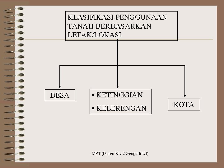 KLASIFIKASI PENGGUNAAN TANAH BERDASARKAN LETAK/LOKASI DESA • KETINGGIAN • KELERENGAN MPT (Dosen KL-2 Geografi