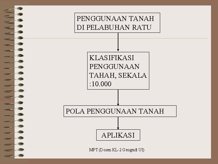 PENGGUNAAN TANAH DI PELABUHAN RATU KLASIFIKASI PENGGUNAAN TAHAH, SEKALA : 10. 000 POLA PENGGUNAAN