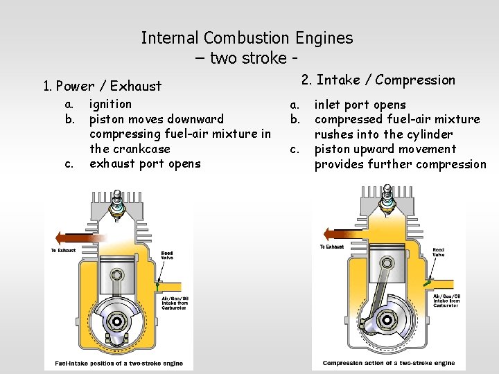 Internal Combustion Engines – two stroke 1. Power / Exhaust a. b. c. ignition