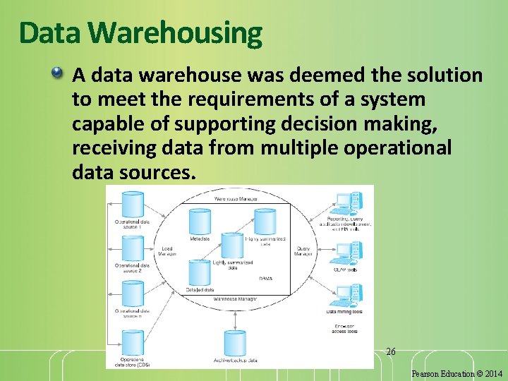 Data Warehousing A data warehouse was deemed the solution to meet the requirements of