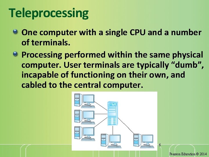 Teleprocessing One computer with a single CPU and a number of terminals. Processing performed