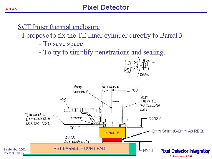 Pixel Detector ATLAS SCT Inner thermal enclosure - I propose to fix the TE