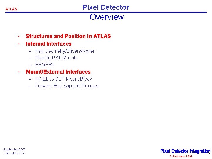 Pixel Detector ATLAS Overview • • Structures and Position in ATLAS Internal Interfaces –