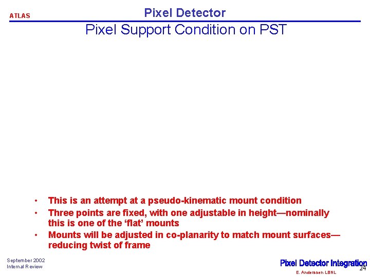 Pixel Detector ATLAS Pixel Support Condition on PST • • • This is an