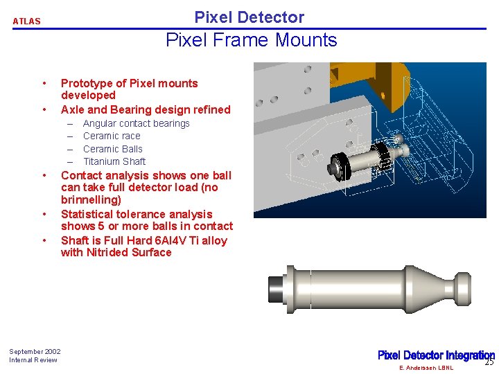 Pixel Detector ATLAS Pixel Frame Mounts • • Prototype of Pixel mounts developed Axle