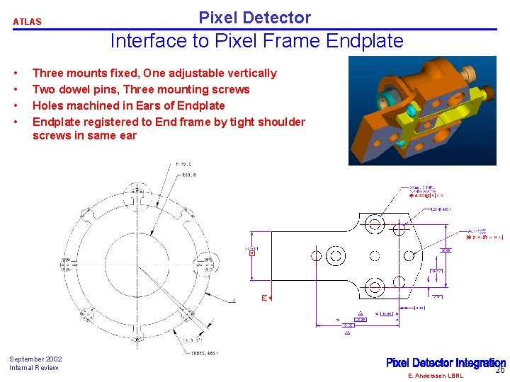 ATLAS Pixel Detector Interface to Pixel Frame Endplate • • Three mounts fixed, One