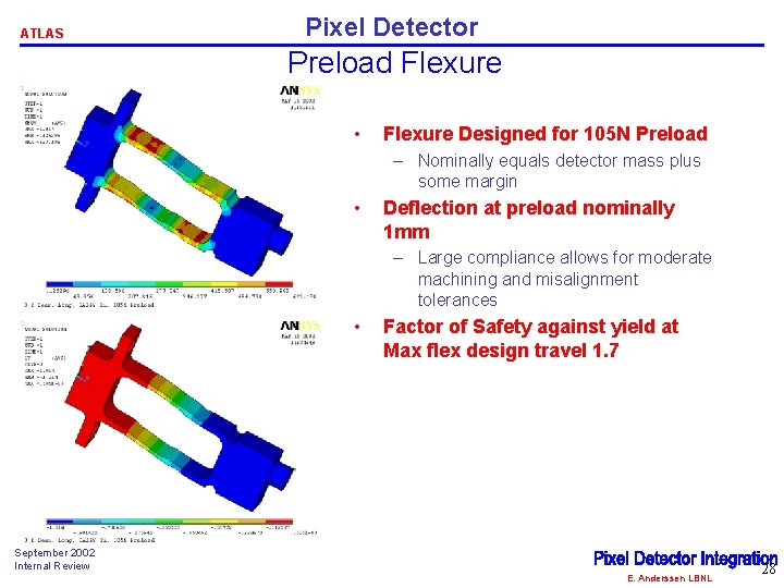 ATLAS Pixel Detector Preload Flexure • Flexure Designed for 105 N Preload – Nominally