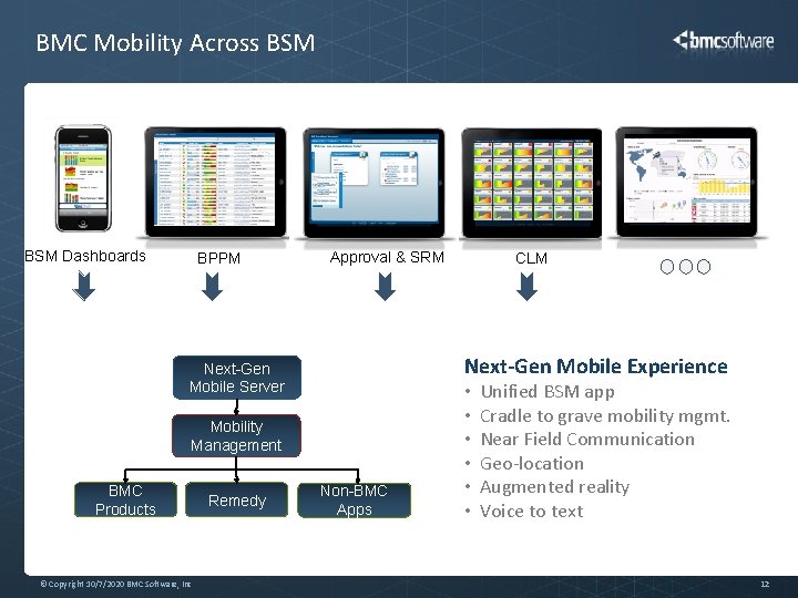 BMC Mobility Across BSM Classic BSM Dashboards BPPM Approval & SRM Next-Gen Mobile Experience