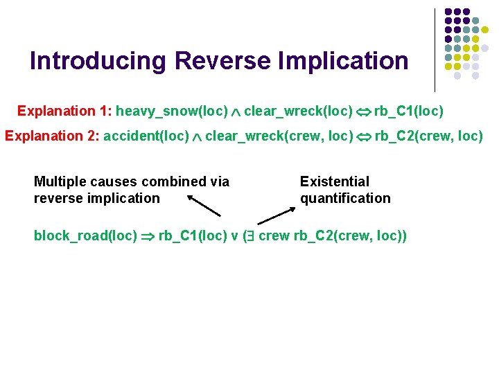 Introducing Reverse Implication Explanation 1: heavy_snow(loc) clear_wreck(loc) rb_C 1(loc) Explanation 2: accident(loc) clear_wreck(crew, loc)