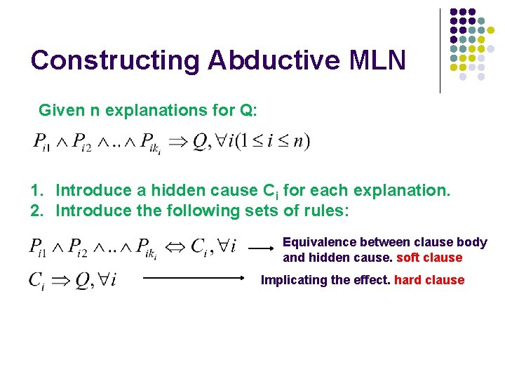 Constructing Abductive MLN Given n explanations for Q: 1. Introduce a hidden cause Ci