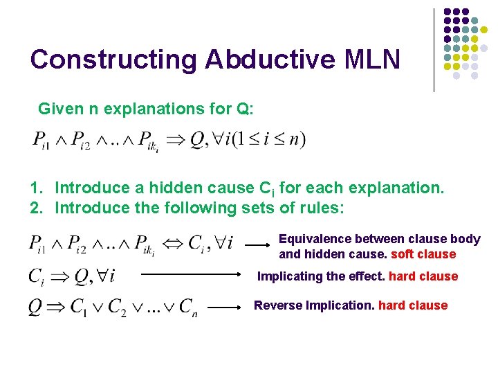 Constructing Abductive MLN Given n explanations for Q: 1. Introduce a hidden cause Ci