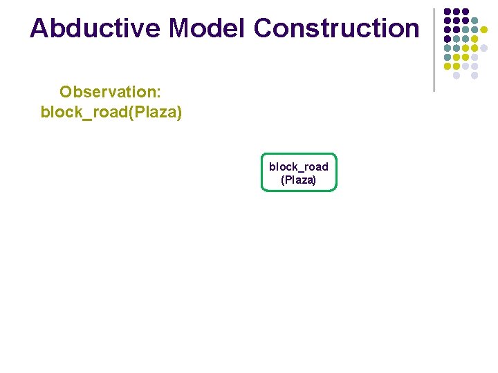 Abductive Model Construction Observation: block_road(Plaza) block_road (Plaza) 