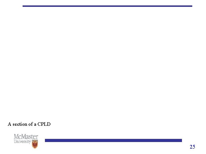 A section of a CPLD 25 
