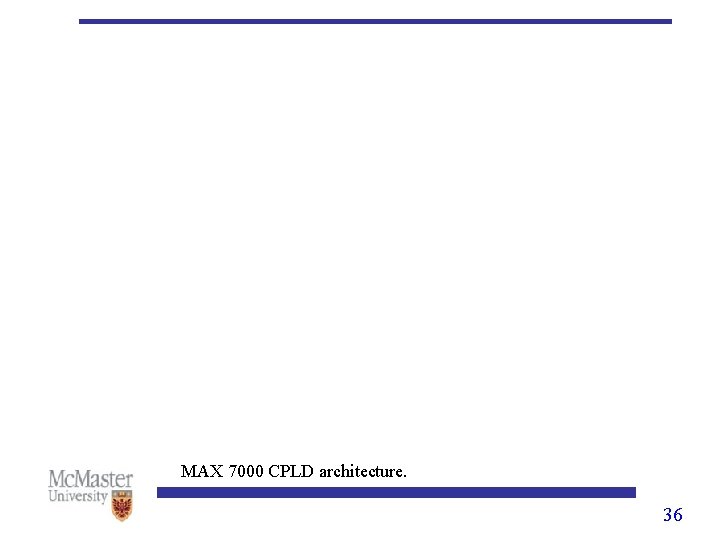 MAX 7000 CPLD architecture. 36 