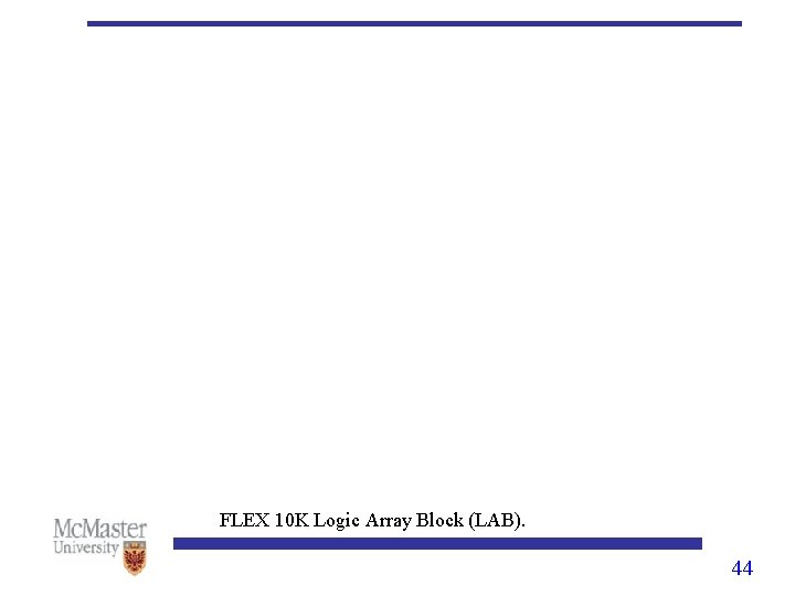 FLEX 10 K Logic Array Block (LAB). 44 