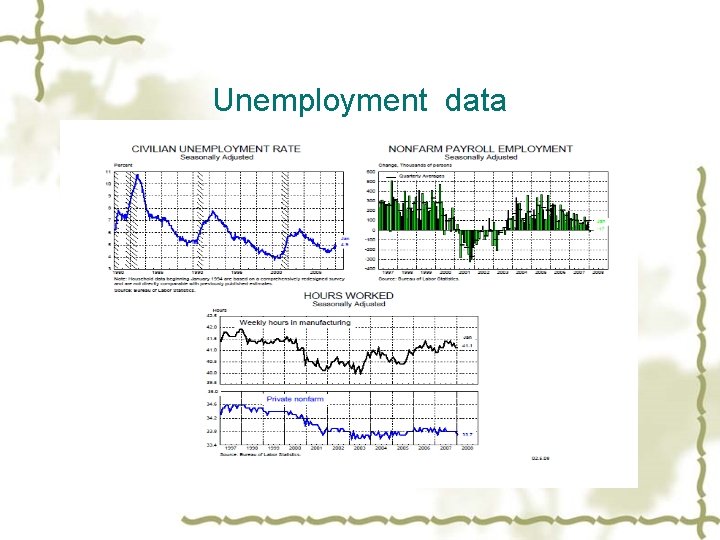 Unemployment data 