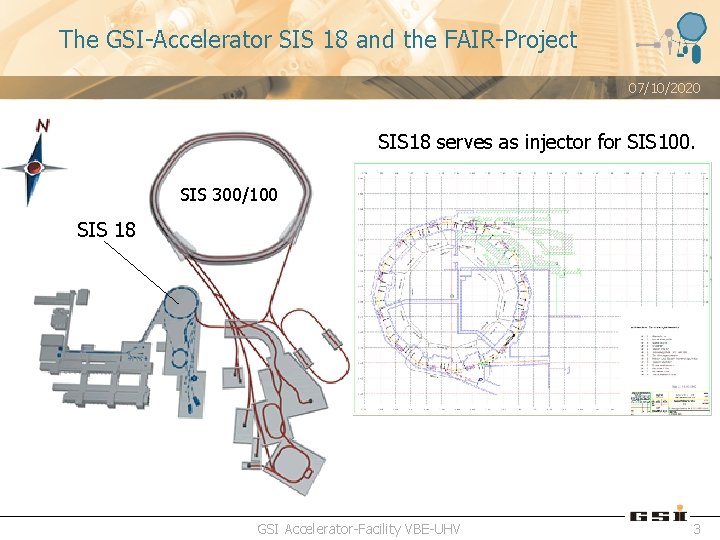 The GSI-Accelerator SIS 18 and the FAIR-Project 07/10/2020 SIS 18 serves as injector for