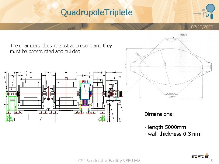 Quadrupole. Triplete 07/10/2020 The chambers doesn't exist at present and they must be constructed