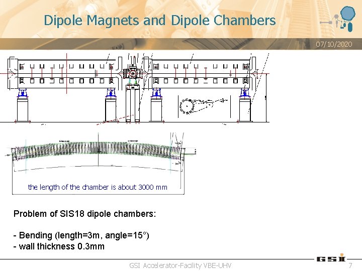 Dipole Magnets and Dipole Chambers 07/10/2020 the length of the chamber is about 3000