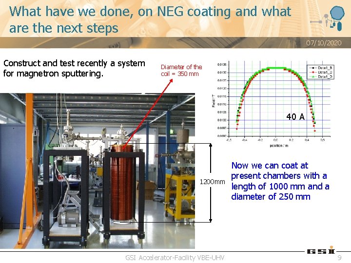 What have we done, on NEG coating and what are the next steps 07/10/2020