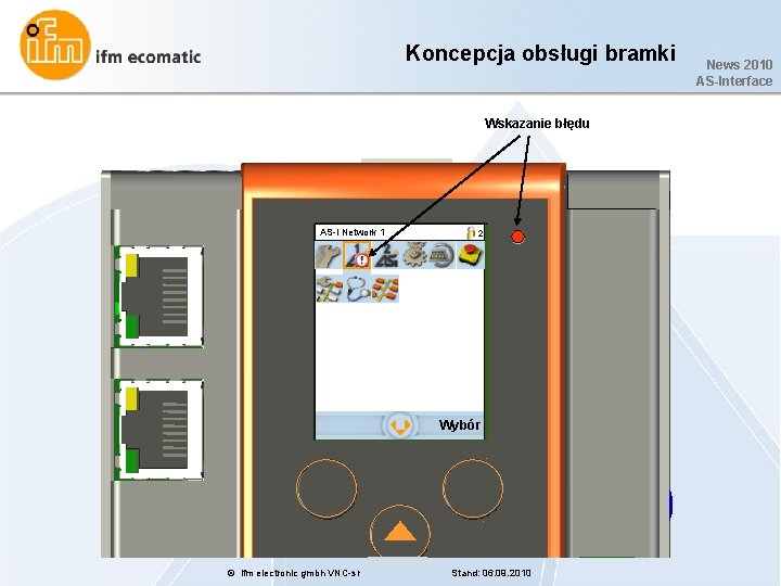 Koncepcja obsługi bramki Wskazanie błędu AS-i Network 1 2 Wybór © ifm electronic gmbh