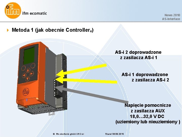 News 2010 AS-Interface 4 Metoda 1 (jak obecnie Controllere) AS-i 2 doprowadzone z zasilacza