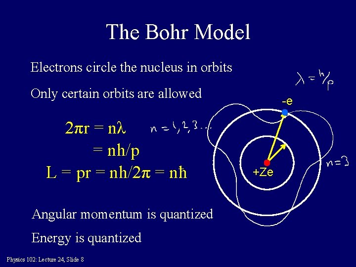 The Bohr Model Electrons circle the nucleus in orbits Only certain orbits are allowed