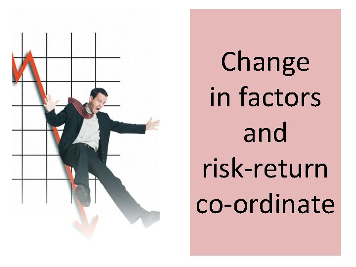 Change in factors and risk-return co-ordinate 