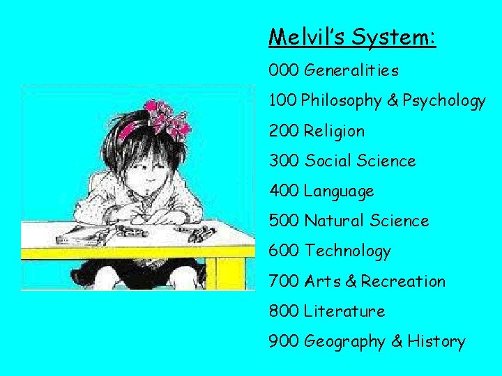 Melvil’s System: 000 Generalities 100 Philosophy & Psychology 200 Religion 300 Social Science 400