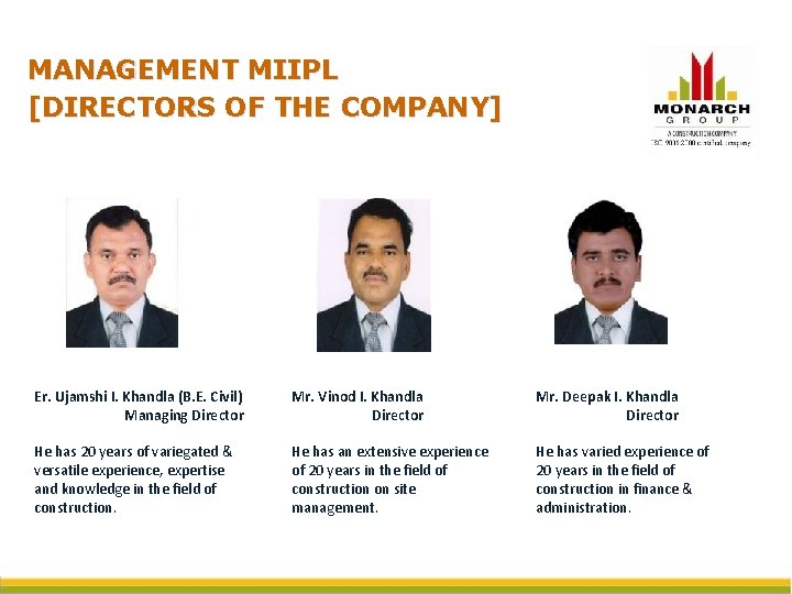 MANAGEMENT MIIPL [DIRECTORS OF THE COMPANY] Er. Ujamshi I. Khandla (B. E. Civil) Managing