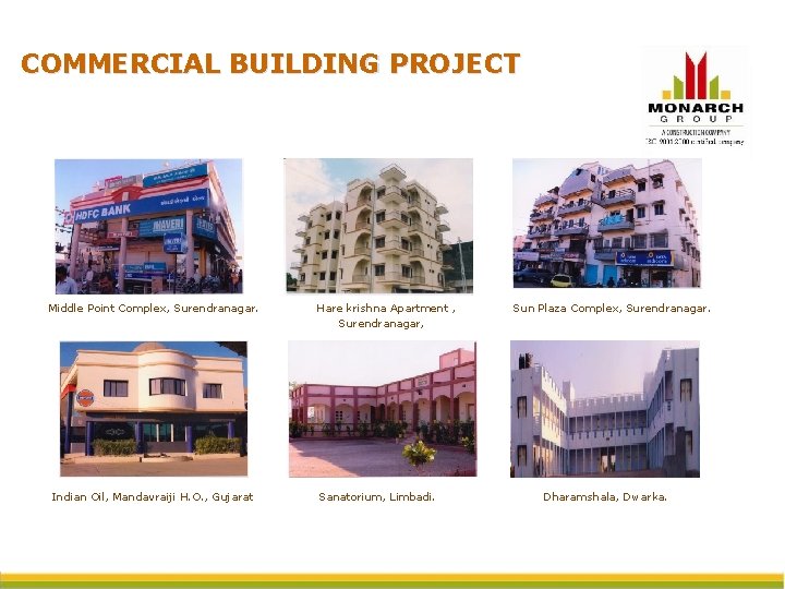 COMMERCIAL BUILDING PROJECT Middle Point Complex, Surendranagar. Indian Oil, Mandavraiji H. O. , Gujarat